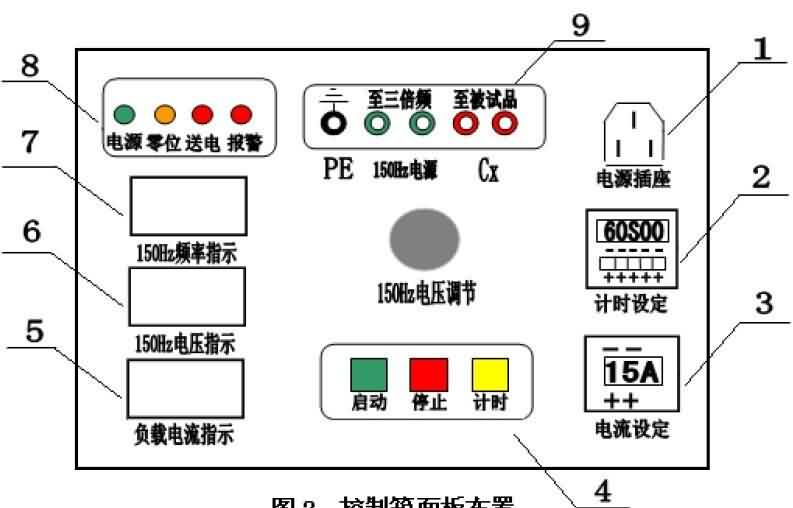 三倍电源频发生器-芯城品牌采购网